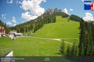 Kamera: Kronplatz - Plan de Corones Passo Furcia Kronplatz - Plan de Corones Kronplatz - Plan de Corones Passo Furcia
