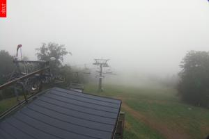 Benecko Benecko Benecko