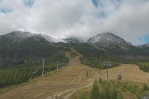 Kamera: Wysokie Tatry Štart – 1.173 m n.p.m. Tatrzańska Łomnica Wysokie Tatry Štart – 1.173 m n.p.m.