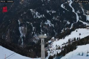Kamera: Val di Fassa - Carezza Canazei - Panorama Val di Fassa - Carezza Val di Fassa - Carezza Canazei - Panorama
