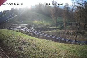 Kamera: Stok narciarski w Przemyślu Stacja pośrednia Przemyśl Stok narciarski w Przemyślu Stacja pośrednia