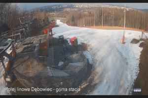 Bielsko Biała Dębowiec Widok z górnej stacji