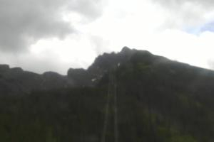 Kamera: Kasprowy Wierch Tatry Zachodnie Zakopane Kasprowy Wierch Tatry Zachodnie