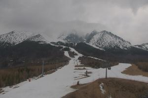 Tatrzańska Łomnica Wysokie Tatry Štart – 1.173 m n.p.m.