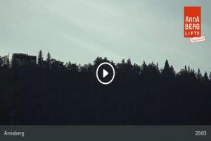 Kamera: