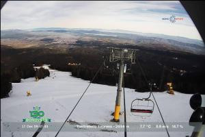 Kamera: borovets Yastrebets borovets borovets Yastrebets