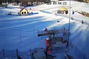 Rąblów Nartsport Widok na stok