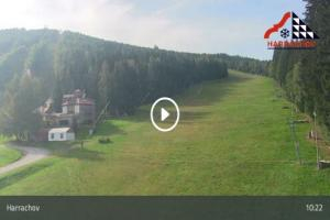 Kamera: Harrachov Kamera ruchoma Harrachov Kamera ruchoma