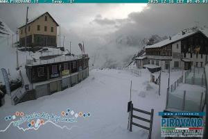 Kamera: Passo Stelvio Widok na przełęcz Stelvio 2760 m Przełecz Stelvio Passo Stelvio Widok na przełęcz Stelvio 2760 m