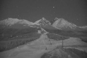 Kamera: Wysokie Tatry Štart – 1.173 m n.p.m. Tatrzańska Łomnica Wysokie Tatry Štart – 1.173 m n.p.m.