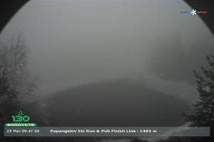 borovets borovets Popangelov