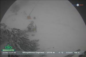 borovets Borovets Sitnyakovo