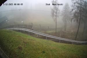 Kamera: Stok narciarski w Przemyślu Stacja pośrednia Przemyśl Stok narciarski w Przemyślu Stacja pośrednia