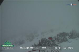 borovets borovets Markudjik