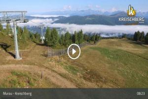 Kamera: