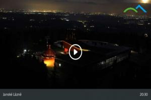 Kamera: