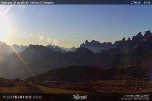 Trevalli Trevalli Panorama Col Margherita