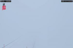 Kamera: Val di Fassa - Carezza Canazei - Panorama Val di Fassa - Carezza Val di Fassa - Carezza Canazei - Panorama