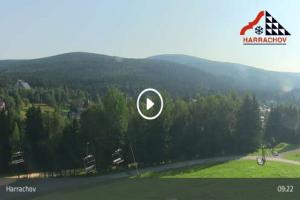 Kamera: Harrachov Kamera ruchoma Harrachov Kamera ruchoma