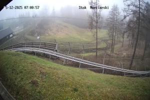 Kamera: Stok narciarski w Przemyślu Stacja pośrednia Przemyśl Stok narciarski w Przemyślu Stacja pośrednia