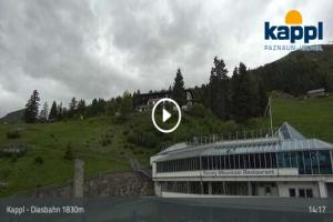 Kamera: