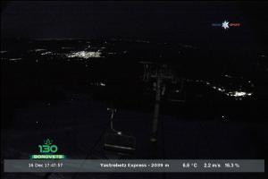 Kamera: borovets Yastrebets borovets borovets Yastrebets