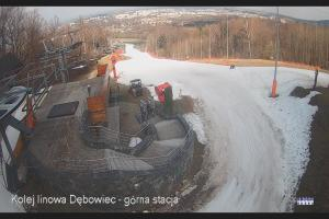 Bielsko Biała Dębowiec Widok z górnej stacji