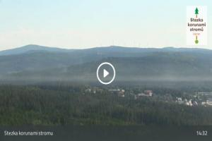 Kamera: