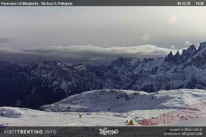 Kamera: Trevalli Panorama Col Margherita Trevalli Trevalli Panorama Col Margherita