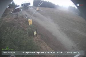 borovets Borovets Sitnyakovo