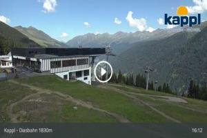 Kamera: