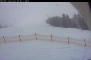 Kamera: Winter Park Martinky Kamera 1 na stoku Martin Winter Park Martinky Kamera 1 na stoku