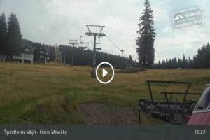 Kamera: