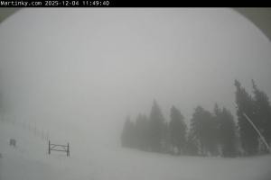 Martin Winter Park Martinky Kamera 1 na stoku