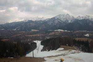 Zakopane Szymoszkowa Pająkówka - Polana Szymoszkowa