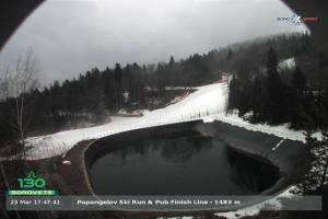 borovets borovets Popangelov