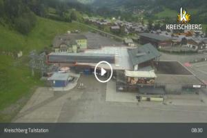 Kamera: