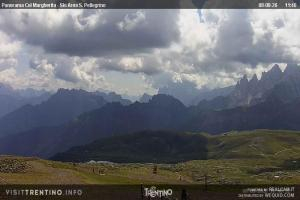 Kamera: Trevalli Panorama Col Margherita Trevalli Trevalli Panorama Col Margherita