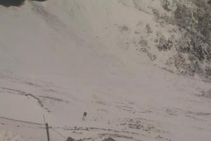 Kamera: Kasprowy Wierch Kasprowy Wierch - panorama Zakopane Kasprowy Wierch Kasprowy Wierch - panorama