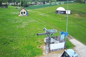 Rąblów Nartsport Widok na stok