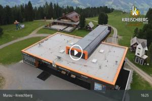 Kamera: