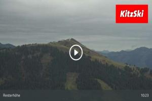 Kamera:
