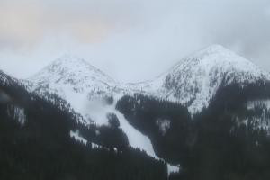 Kamera: Kasprowy Wierch Tatry Zachodnie Zakopane Kasprowy Wierch Tatry Zachodnie