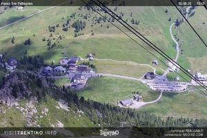 Kamera: Trevalli Passo S. Pellegrino Trevalli Trevalli Passo S. Pellegrino