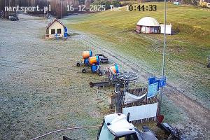 Kamera: Nartsport Widok na stok Rąblów Nartsport Widok na stok