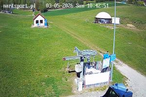 Rąblów Nartsport Widok na stok