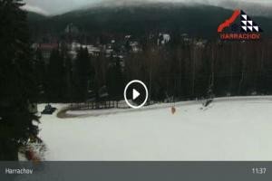 Kamera: Harrachov Kamera ruchoma Harrachov Kamera ruchoma