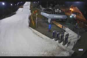 Bielsko Biała Dębowiec Widok z dolnej stacji