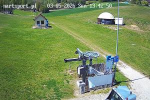 Rąblów Nartsport Widok na stok