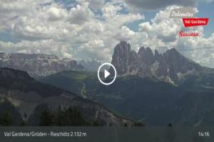 Kamera:
